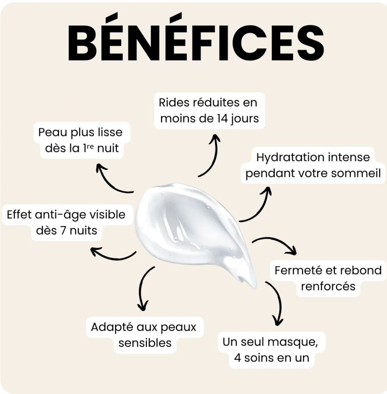 Crème au Curcuma & Collagène